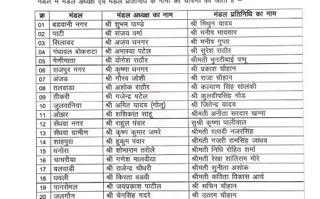 बड़वानी भारतीय जनता पार्टी के मंडल अध्यक्ष को सूची जारी