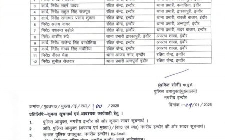 इंदौर में थाना प्रभारी की बड़ी सर्जरी 12 थाना प्रभारी इधर-उधर