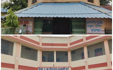 बुरहानपुर के 80 स्कूल प्रभारी प्राचार्यों के भरोसे, शिक्षा व्यवस्था पर उठ रहे सवाल