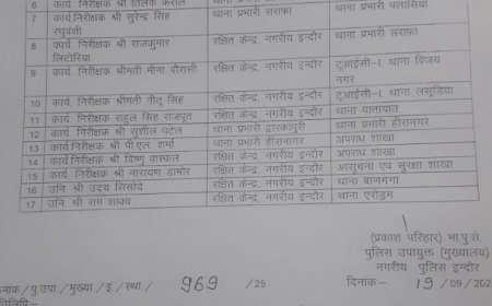 Indore: पहली बार दो थानों पर दो महिला थाना प्रभारी, टू आईसी सिस्टम की शुरुआत