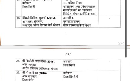 भोपाल मध्य प्रदेश में एक दर्जन से अधिक जिला कलेक्टरों के तबादले